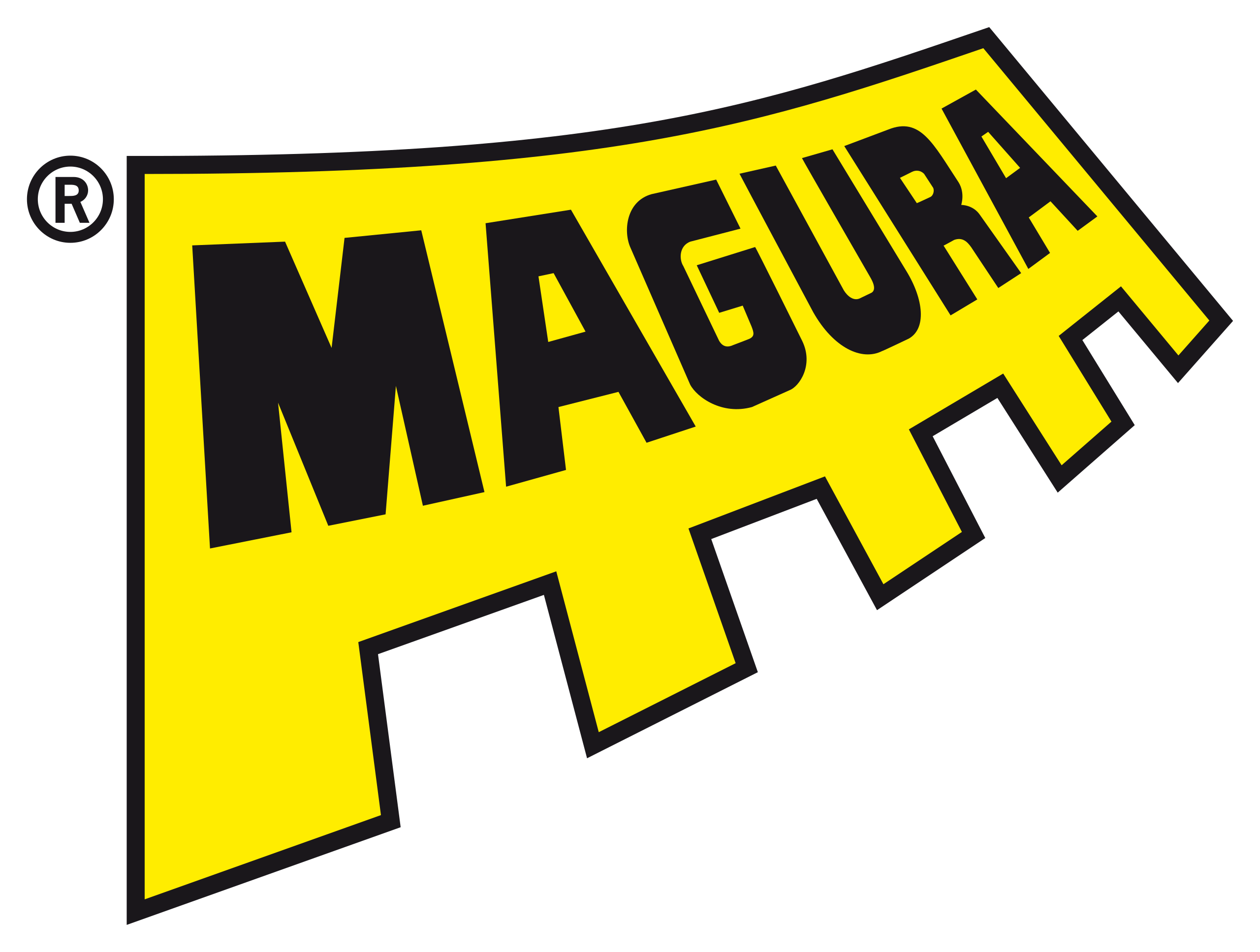 Magura