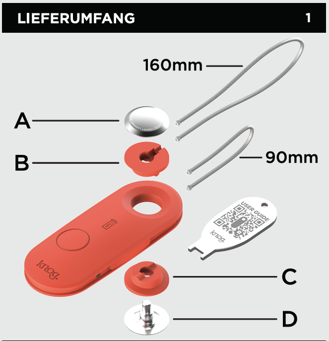 Beispielhafter Lieferumfang des 