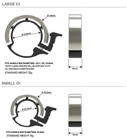 Knog Oi Fahrradklingel